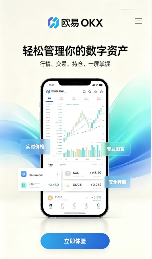 欧交易所APP官方网站交易图解一